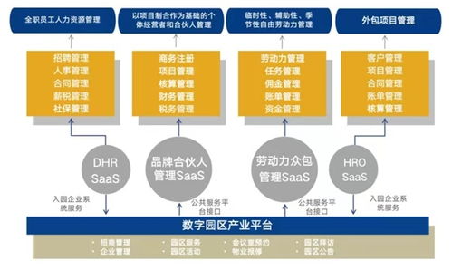 博爾捷數字科技集團榮獲2021年度中國最佳人力資源服務機構數字技術服務獎